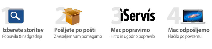 servis apple računalnikov Maribor